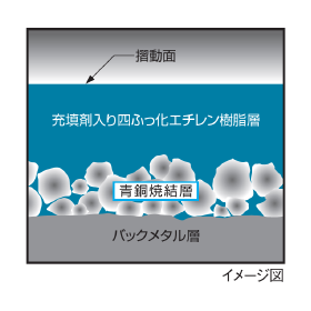 ?オイレステクメットB 画像2.png