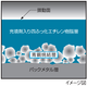 ?オイレステクメットB 画像2.png