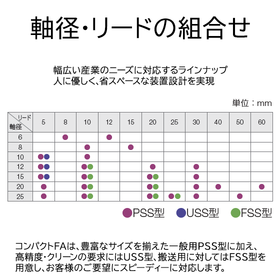 3239_jikukei_560.png