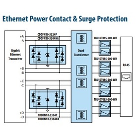 ethernet power contact.jpg