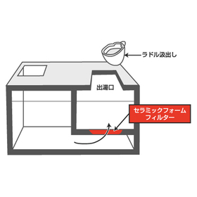 ?非鉄金属用フィルター 画像5.jpg
