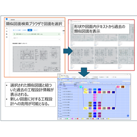 AIソリューション01の2イプロス.png