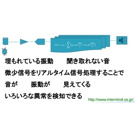埋もれている振動_resize280.jpg