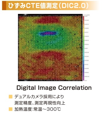 TherMoiré シャドウモアレ式反り測定装置 各種オプション | サーマ