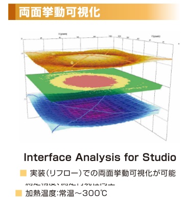 TherMoiré シャドウモアレ式反り測定装置 各種オプション