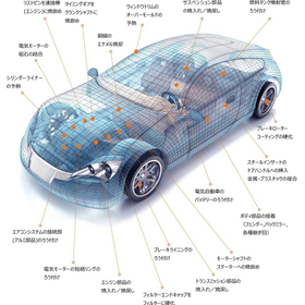 【誘導加熱の産業別適用事例】自動車産業2.jpg