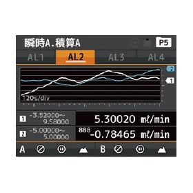 グラフィカルデジタルパネルメータ『WPMZシリーズ』3.jpg
