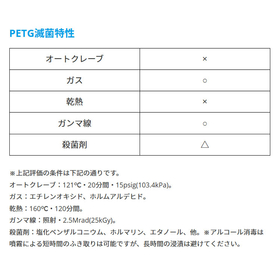 Petg-Character_02.jpg