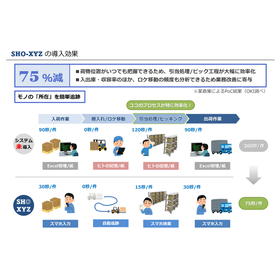 SHO-XYZ 画像?.jpg