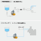 TPL追加1.jpg