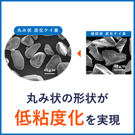 丸み状炭化ケイ素_イプロス用サムネイル（１）.png