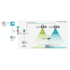 Image_wlan_network_6_6e.png