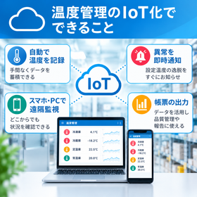 温度管理を変えるIoT活用術.png