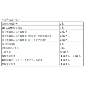 スクリーンショット 2026-03-06 133633.png
