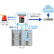 DN9400E使用イメージ1.png