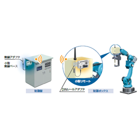 EXW1EX600-W Series2.png