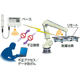 EXW1EX600-W Series3.png