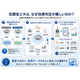 ㊽空調省エネは、なぜ効果判定が難しいのか？　260709.png