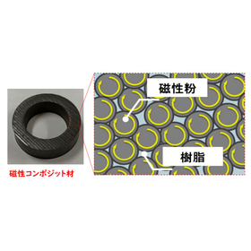 磁性コンポジット材.jpg