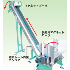 ?マグネットコンベア 画像7.png
