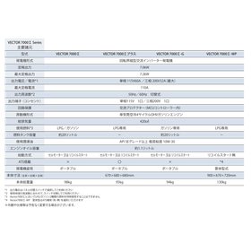 Vectorsigma spec.png