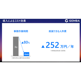 GEMBA 画像?.jpg