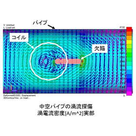 1_渦流探傷1.jpg