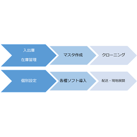 IPROS13136447685674936992.png