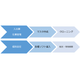 IPROS13136447685674936992.png