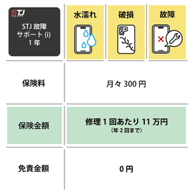hosyoukubun-01.png
