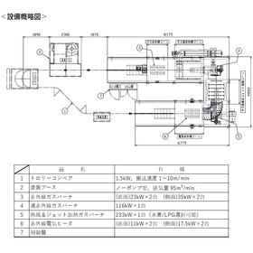 イプロス掲載用(2026.2.26)装置組立図.jpg
