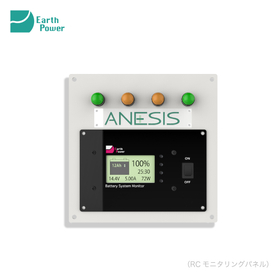 ANESIS Series製品画像_03.jpg