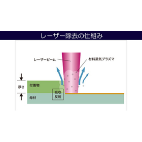 レーザークリーナー　5.jpg