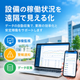 設備の稼働状況を遠隔可視化.png