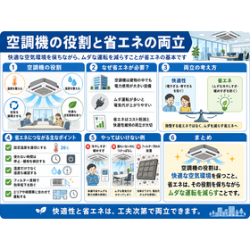 ㊹空調機の役割と省エネの両立　260706.png