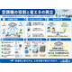 ㊹空調機の役割と省エネの両立　260706.png
