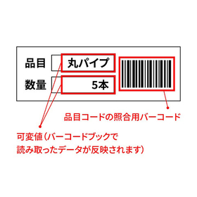 製造現場や倉庫の「資材物品管理」を開発なしで実現！7.jpg