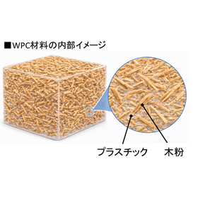 WPC内部イメージ.png