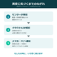 2026-07-06_IPROSサブ画像3_通知の流れ.png