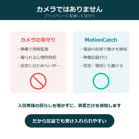 2026-07-06_IPROSサブ画像4_プライバシー.png