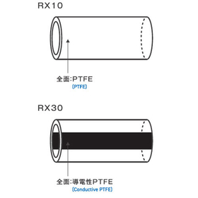 RX10_RX30_2i.jpg