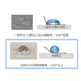 hirec2.png
