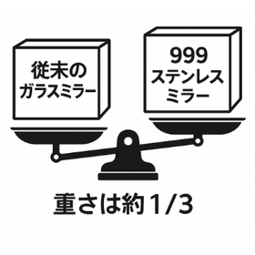 スクリーンショット 2025-07-02 132912.png