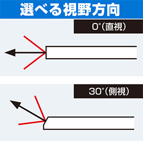 bore-choice3.png