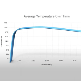 Ready-Heat_03.jpg