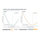 scal-struct-curves-minimas-3_post16_20260514-768x433-1.png
