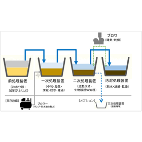 設備構成.jpg