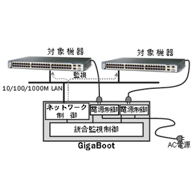 GigaBoot.png