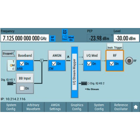 ベクトル信号発生器『R＆S SMCV100B』3.jpg