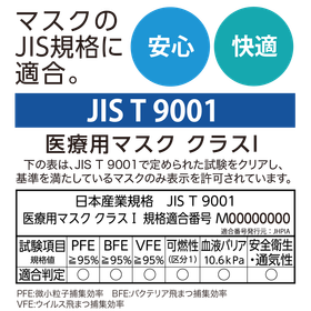 セーフマスク プレミア アンチフォグ3.png